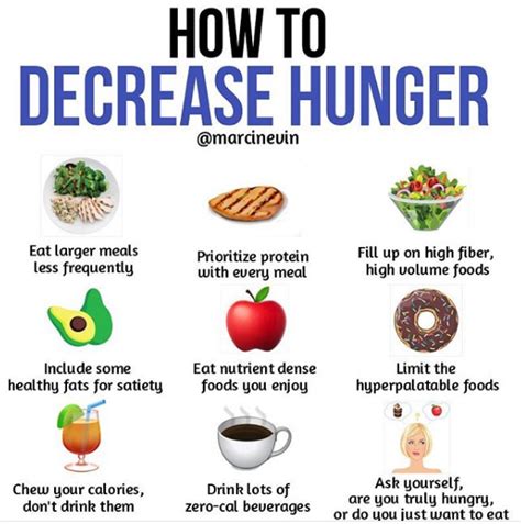 How to turn off hunger?