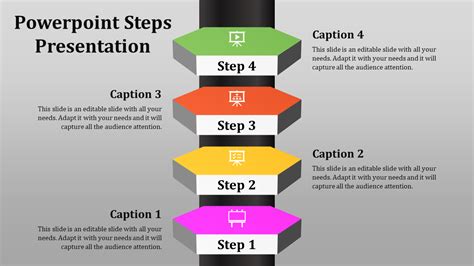 How to use PowerPoint step by step?