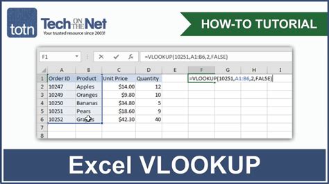 How to use VLOOKUP formula sheet?