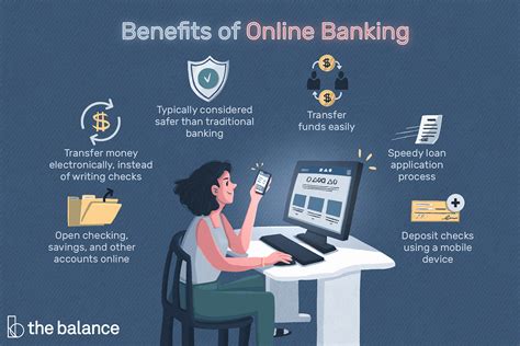 How to use online banking?