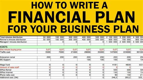 How to write a financial plan?