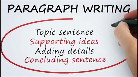 How to write a good paragraph?