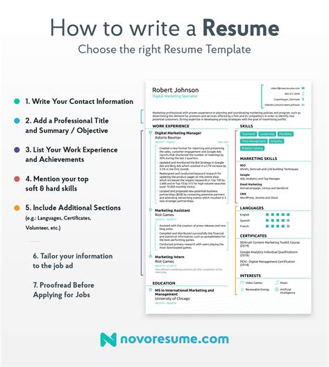 How to write a resume on PC?
