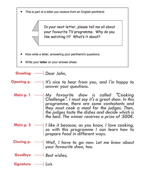 How to write email letter in English?