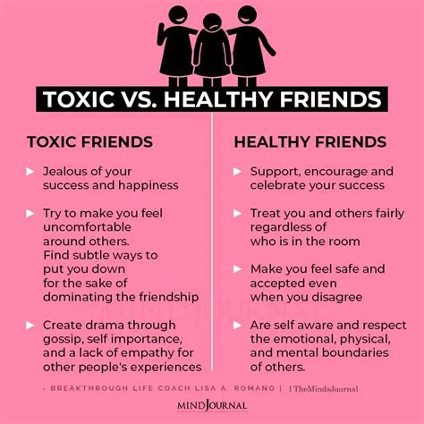 How toxic friendships affect you?