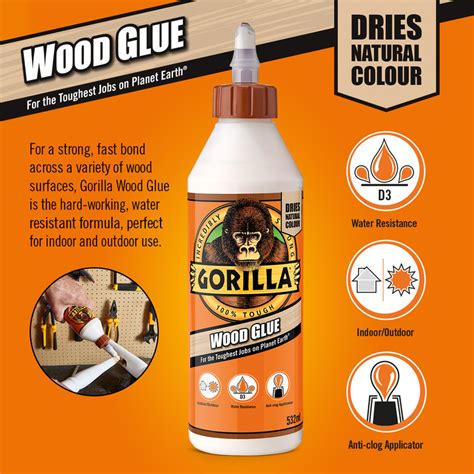 How toxic is Gorilla Wood Glue?