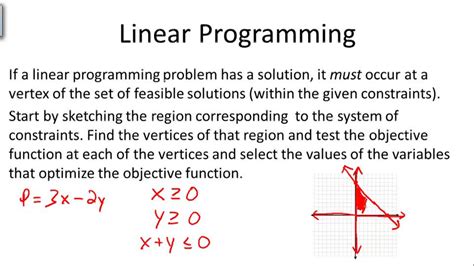 How useful is linear algebra in programming?