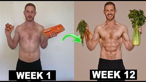 How vegan changed my body?