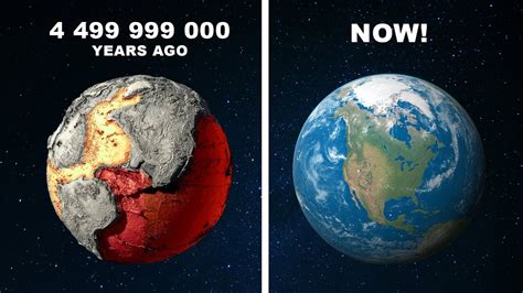 How was Earth before 10,000 years ago?