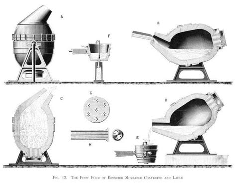 How was steel made in ancient times?