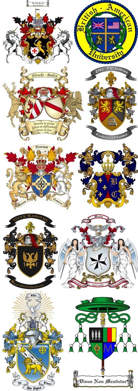How were coat of arms designed?