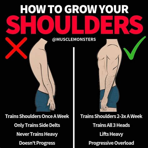 How wide can shoulders grow?