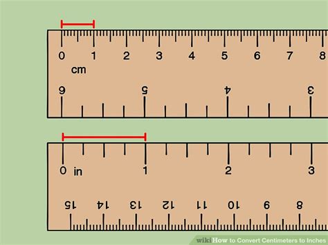 How wide is 1 inch in cm?