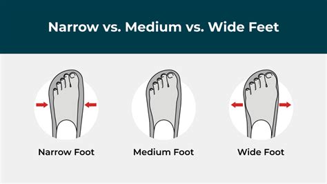 How wide is 12 feet?