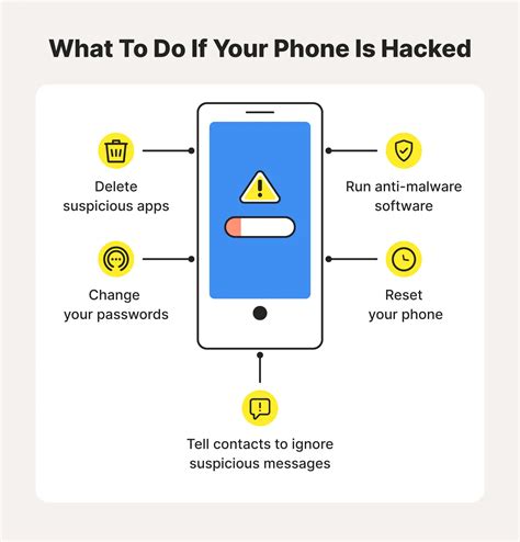 How will I know if my device is hacked?