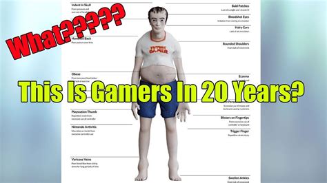 How will gaming look like in 10 years?