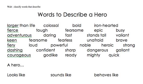 How would you describe a heroic person?