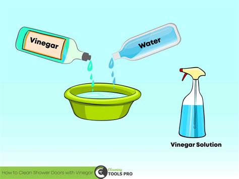 How would you make 500mL of 30% vinegar in water solution?