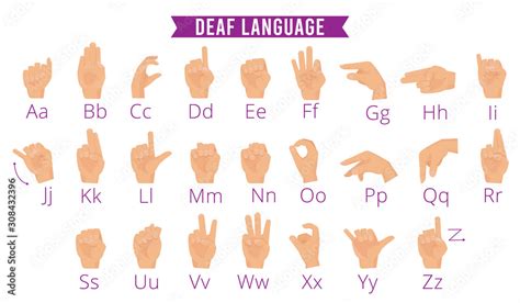 In what language do deaf people dream?