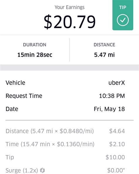 Is $25 a good Uber tip?