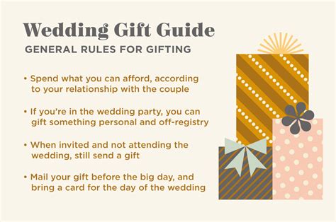 Is $250 a generous wedding gift?