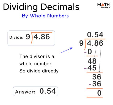 Is ∞ a number?