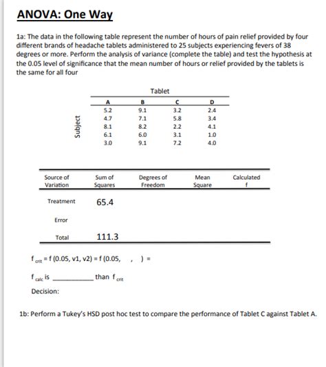 Is .5 and .05 the same?