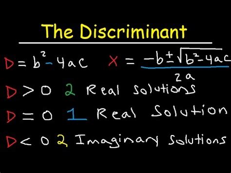 Is 0 a real or imaginary solution?