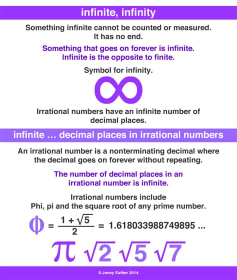 Is 0 also infinite?