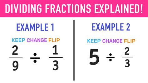 Is 0 divided by 3 defined?