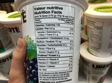 Is 0 fat yogurt healthy?