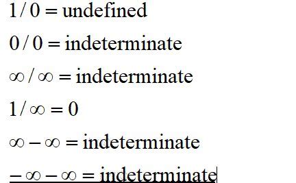Is 0 infinity undefined?