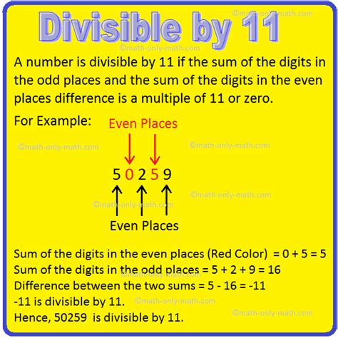 Is 0 is divisible by 11?