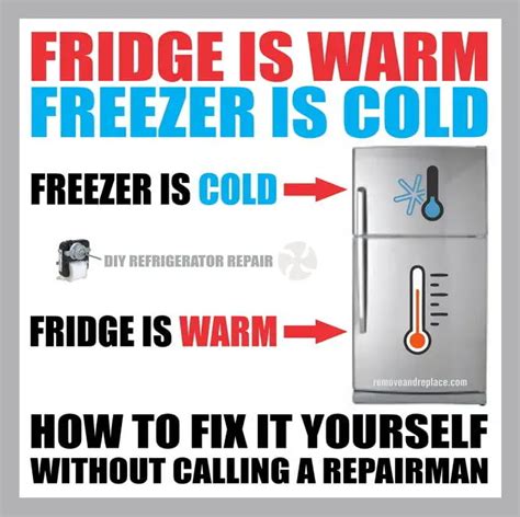 Is 0 too cold for freezer?