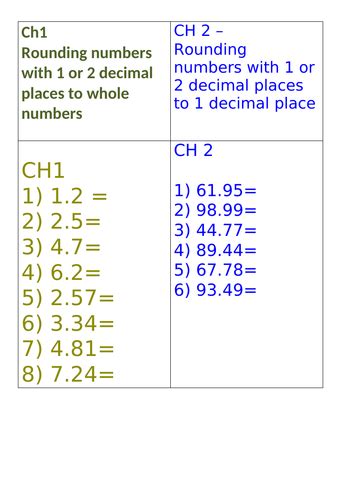Is 0.01 two decimal places?