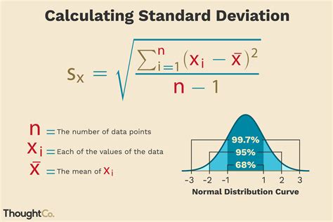 Is 0.5 standard deviation good?