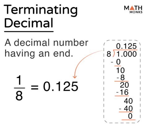 Is 0.75 a terminating decimal?