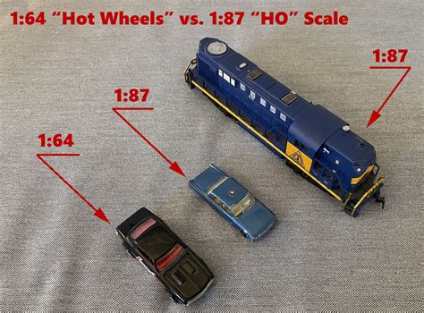 Is 1:64 scale the same as 28mm?