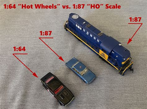 Is 1:64 scale the same as HO scale?