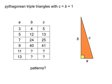 Is 1 5 10 a Pythagorean triplet?