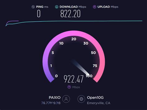 Is 1 GB internet fast?