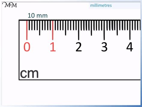 Is 1 cm 100 mm?