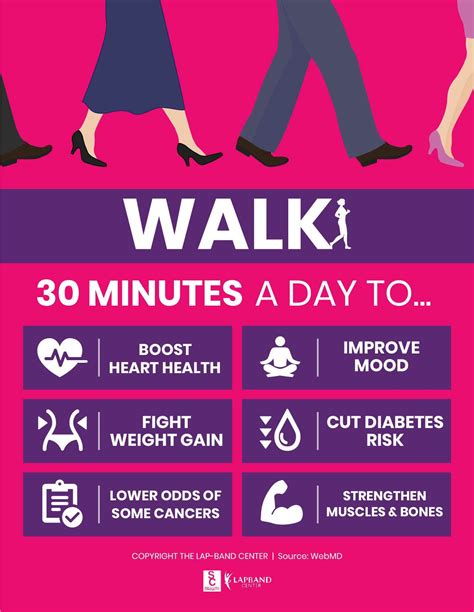 Is 1 hour walk a day enough?