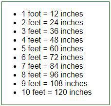 Is 1 inch 12 feet?