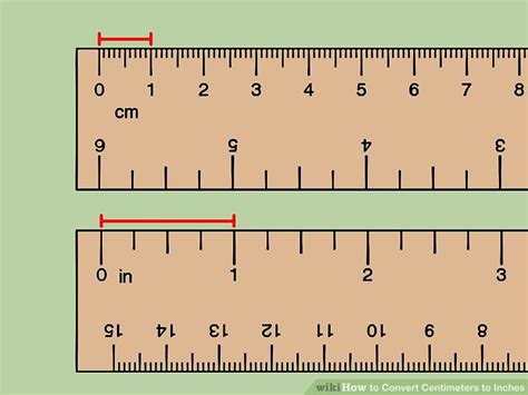 Is 1 inch or 1 centimeter?