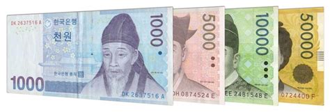 Is 1 million won enough to live in Korea?