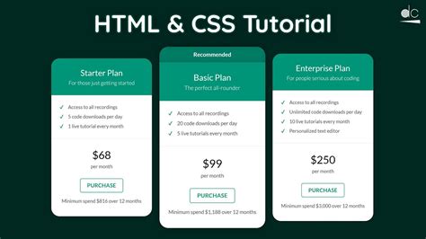 Is 1 month enough for JavaScript?