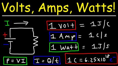 Is 1 volt 1 amp?
