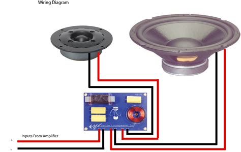 Is 1 watt speaker Loud?