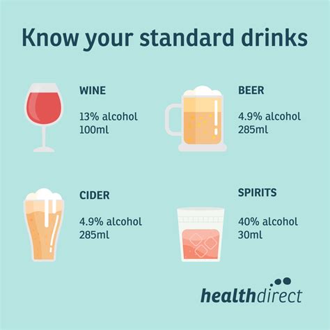 Is 1.4 a standard drink?